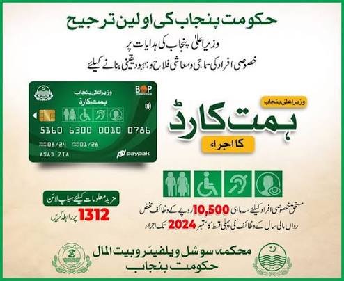 Himmat Card 2026 Rs 10,500 Apply Online
