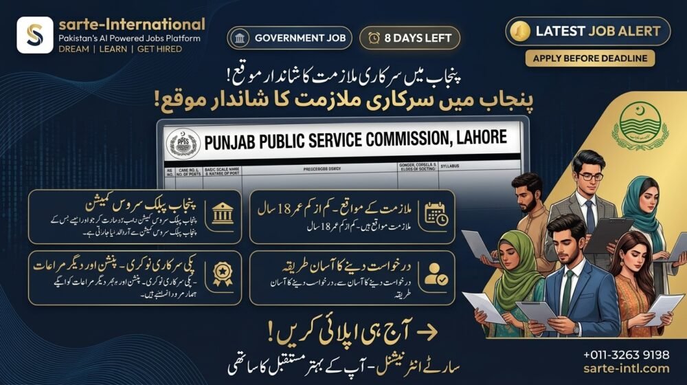 PPSC Jobs 2026 Latest 1000+ Vacancies Apply Now