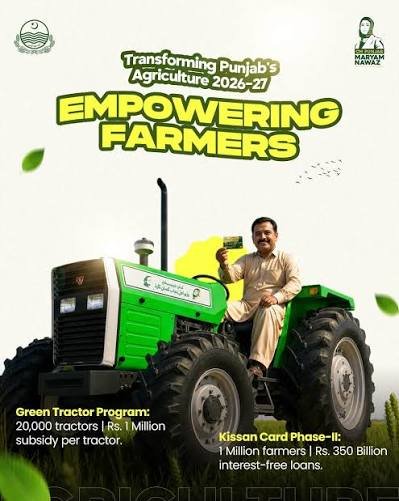 Punjab Green Tractor Scheme Phase 4 Balloting Result 2026