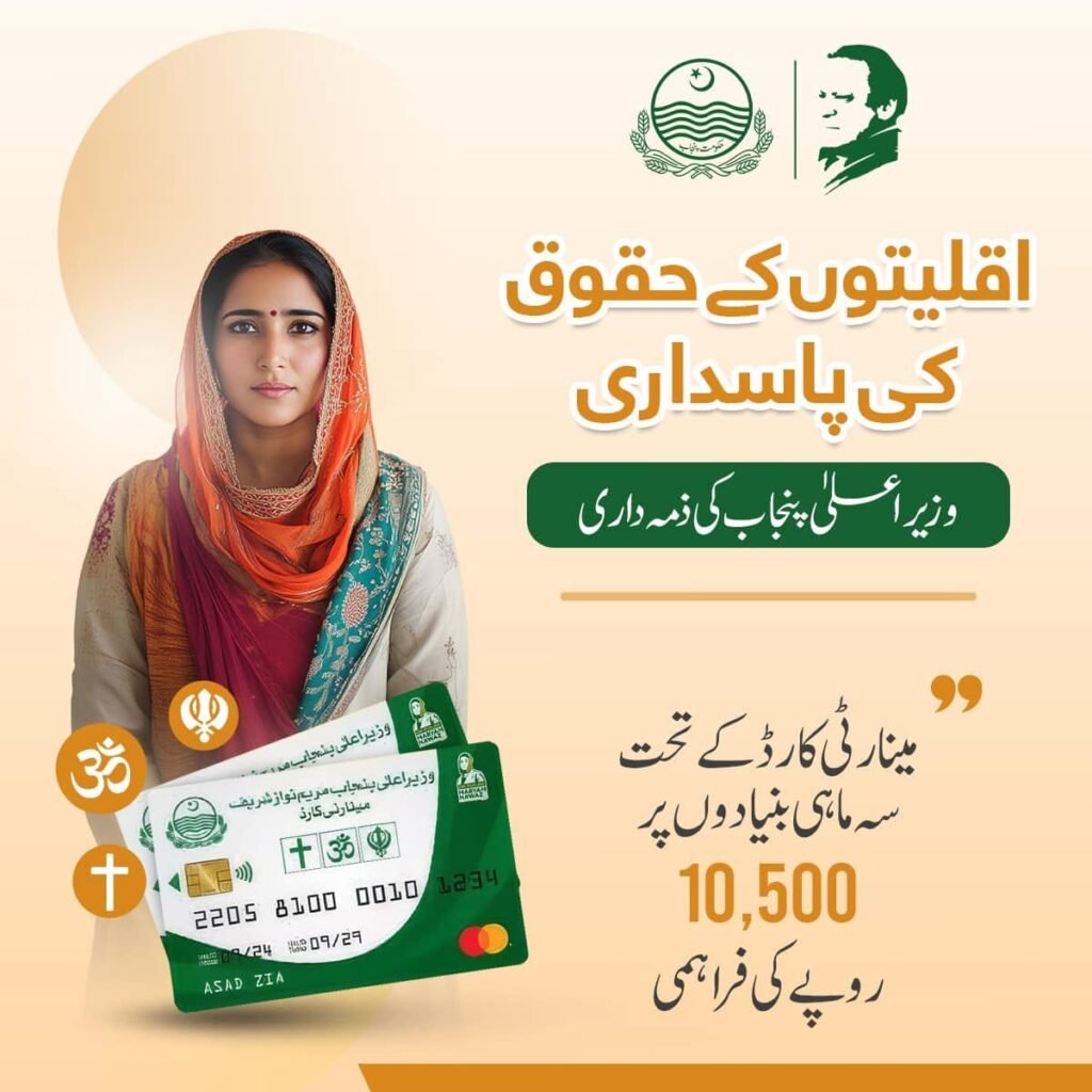 CM Punjab Minority Card Scheme 2026
