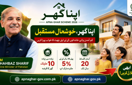 PM Apna Ghar Scheme 2026 Federal