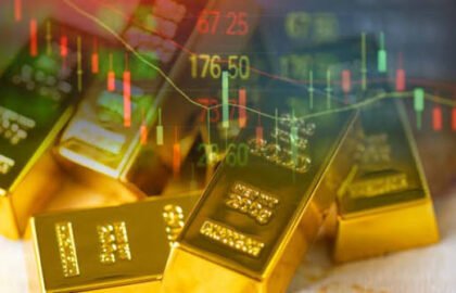 Pakistan Daily Rates Hub
